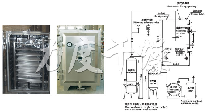 FZG/YZG方形、圓形靜態(tài)真空干燥機(jī)結(jié)構(gòu)示意圖