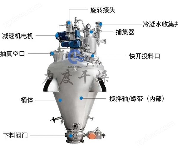 力度干燥——聚砜螺帶真空干燥機(jī)！