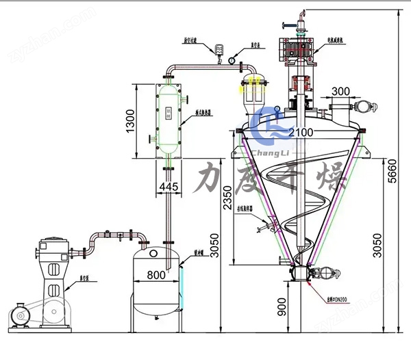 API原料藥單錐螺帶真空干燥機(jī)